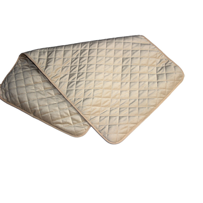 Washable Folding Electric Throw Thermal Customized Heated Heating  Blankets Electric For Winter And Bed