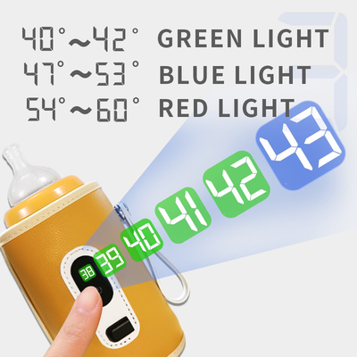 Easy-to- Baby Bottle Warmer for Quick and Hassle-Free Heating