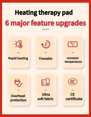 Precision Temperature Control For Safe And Effective Heat On Electric Heated Therapy Blanket