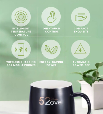 Stylish Mug Heated Coaster Set The Ultimate Combination Of Style And Functionality