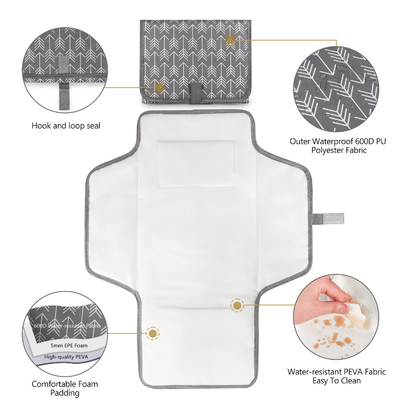 Blue Waterproof Clean And Hygienic Baby Electric Blanket Baby Care For High Standards