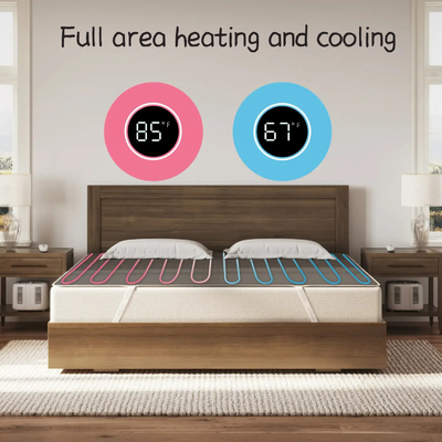 Adjustable TemperatureMultifunctional Electric Mattress Cover Cooling &amp; Heating Water Cooled Pad With Therapy Feature F Settings 45-65 Deg For Personalized Comfort In Heating And Cooling Mattress Pad