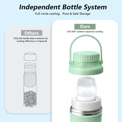 Custom Breast Milk Cooler Hand Wash Cleaning Instructions For Travel Office