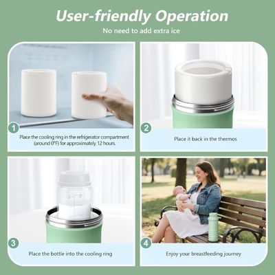 Breast Milk Cooler The Most Effective Cooling System For Breast Milk Storage And Transportation