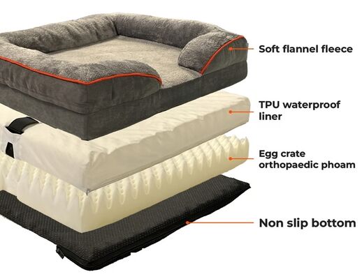 Smart Pet Bed With App Based Real Time Tracking Of Heart Rate Breathing And Sleep Providing Veterinary Grade Health Insights