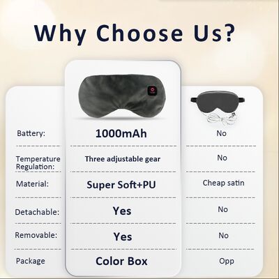 Cordless Eyes Masks for Dry Eyes Eye Relief, Improved Sleep, Washable Eye Heating Pad for Travel and with Replaceable Shell