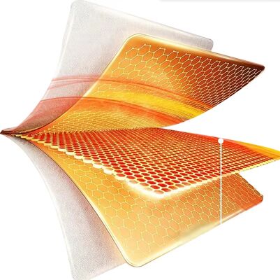 Smart Home Multifunctional Folding Hot Chopping Board Mat Flexible Silicone Warm Vegetable Po Heat Preservation Rollable