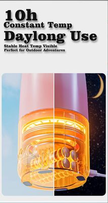 High-Quality Food-Grade Material, Intelligently Designed Feeding Aid, Portable USB Bottle Warmer Specifically for Baby Milk.
