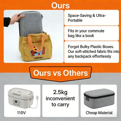 Convenient food heating bag