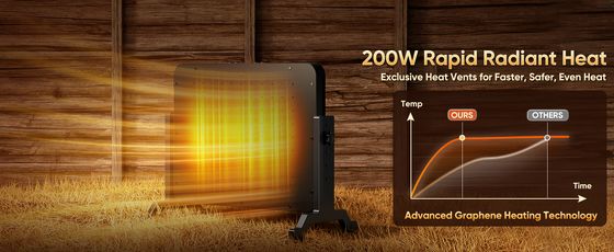 Chicken coop heater suitable for farms backyard coops and breeding spaces providing warmth during cold weather conditions