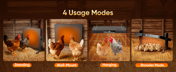 Chicken coop heater suitable for farms backyard coops and breeding spaces providing warmth during cold weather conditions