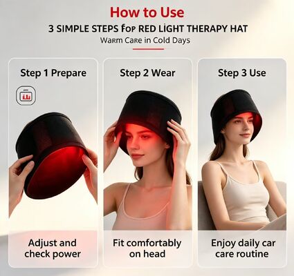 Red Light Therapy Cap with RLT & NIR, 10Hz&40Hz Pulse Breathing Mode Scalp Therapy Hat for Brain Relaxation, Improving Sleep & Relieve Stress