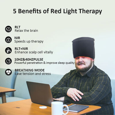 Red Light Therapy Cap with RLT & NIR, 10Hz&40Hz Pulse Breathing Mode Scalp Therapy Hat for Brain Relaxation, Improving Sleep & Relieve Stress