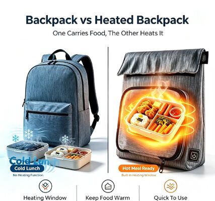 USB Heated Waterproof Food Warmer, Portable 3 Levels 50‑59℃ Adjustable Temperature Food Heating Bag, Washable Removable Charging Leak‑Proof Food Warmer Pouch for Travel Outdoor School Picnic