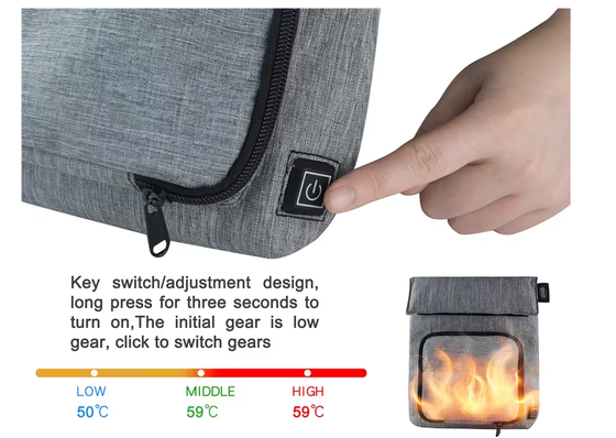 Polyester Fiber USB Heating Lunch Bag, Waterproof Leak‑Proof Food Warmer, Removable Washable Heating Unit,50‑59℃，3‑Level Temperature Adjustment for On‑the‑Go Meal Warming
