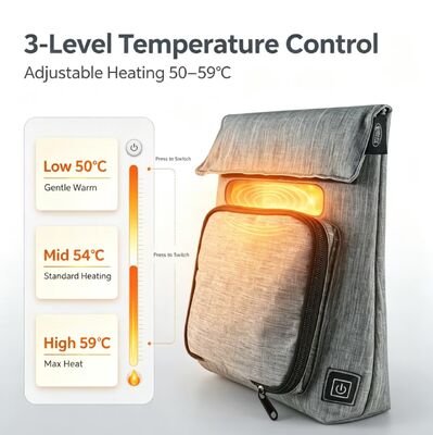 Multi‑Meal Compatible Electric Lunch Heater Bag, USB Waterproof Food Warmer Holds Different Food Types, 3‑Level 50‑59℃ Temp Control, Washable Removable Charging Leak‑Proof for Outdoor Trips