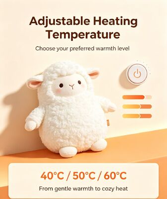 Multi‑Scene Portable Sheep Heater, USB Power Bank Supported for On‑the‑Go Use, Gentle Touch Hand warmer  3‑Speed Heating Settings CE FCC RoHS Certified
