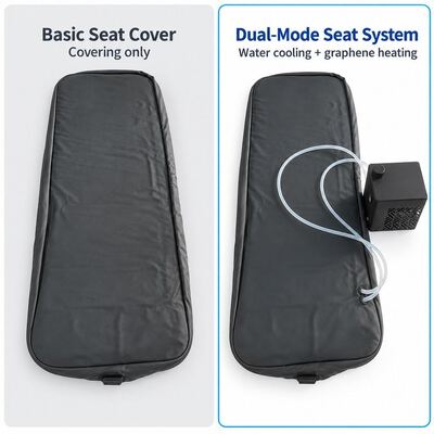 24V Golf Cart Dual-Mode Seat Cover, Water Cooling and Graphene Heating, Waterproof Bench Seat Cover with Buckle Straps and External Cooling Box, Custom Size Color Logo and Packaging