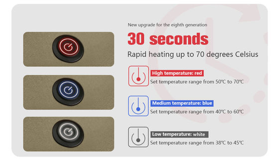 USB Electric Heated Vest Jacket , 60degree Rechargeable Heated Jackets Xf Wj ODM Heating Hunting Clothing