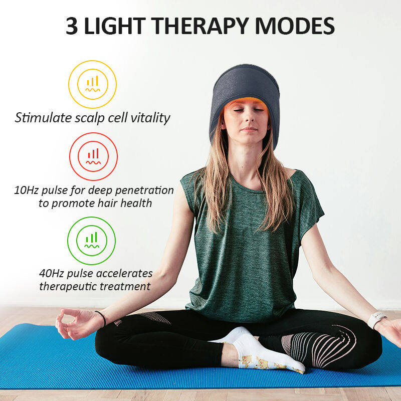 660nm Hair Growth Cap Led Red Light Therapy And 270 Led Red Light And Laser Therapy Cap