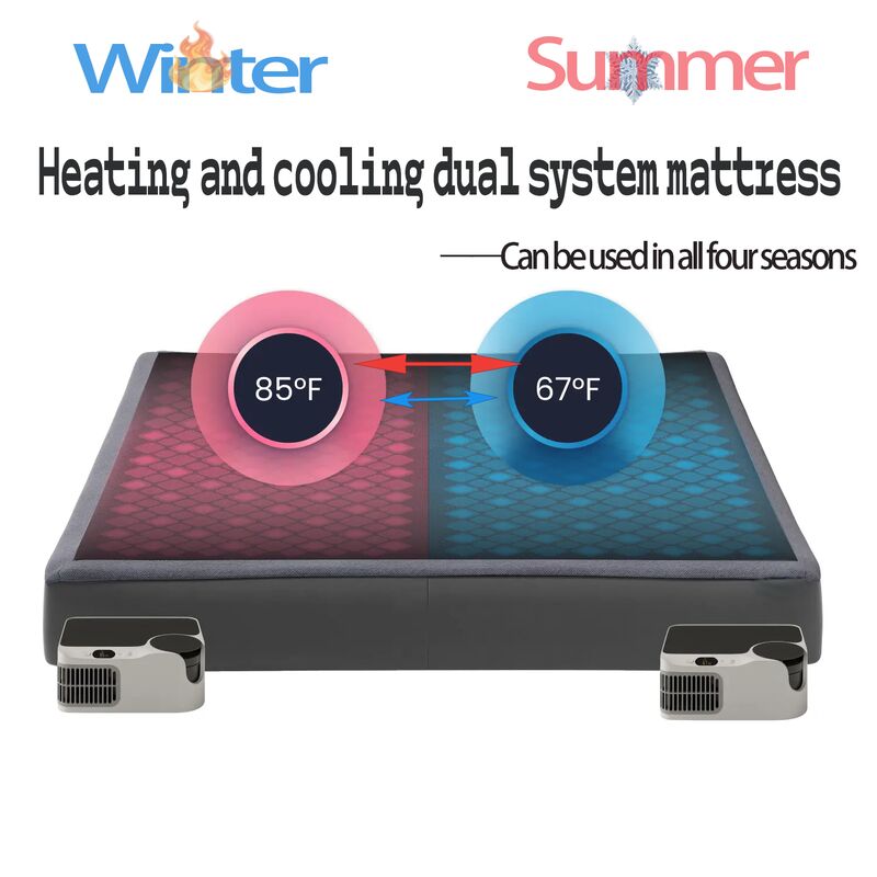 Hospital Luxury Temperature Control Mattress Pad Providing Superior Thermal Regulation and Comfortable Rest for Patients
