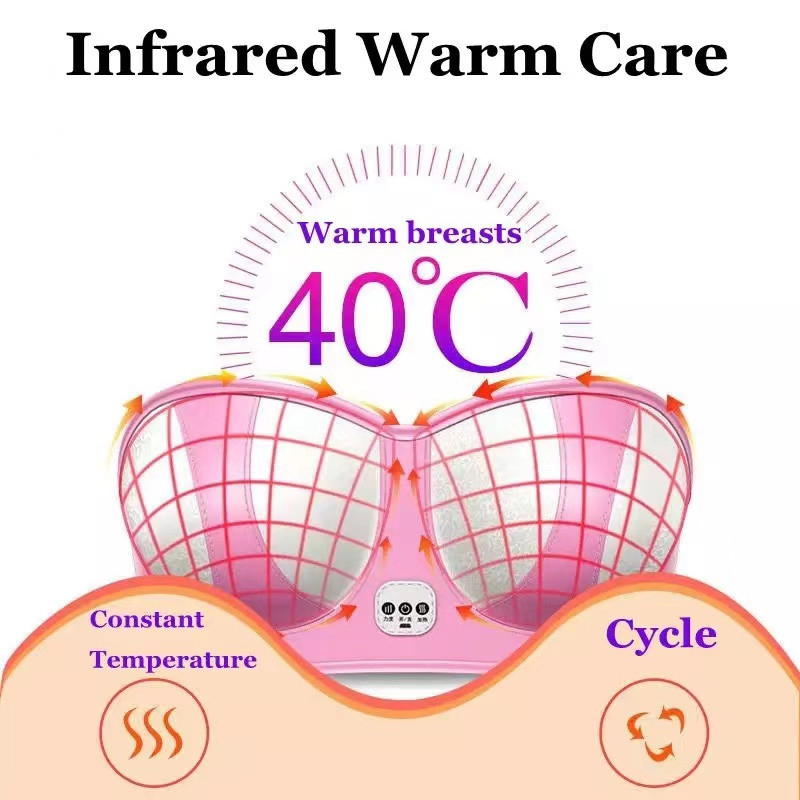 Electric Breast Massage Bra For Breast Development And Elasticity Restoration With Infrared Heating And Vibration Massage