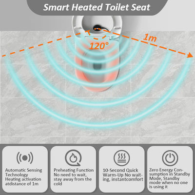 Graphene Heating Technology Washable Toilet Seat Cover Pad with Adjustable Temperature