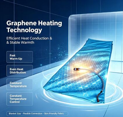 Electric Heated Pad with Graphene Heating Element Ensuring Fast Even Heat Distribution Across Entire Pad for Thermal Comfort
